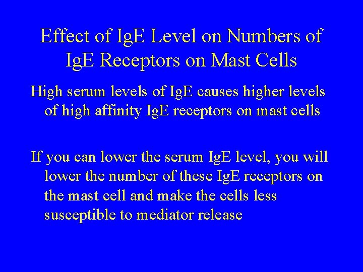 Effect of Ig. E Level on Numbers of Ig. E Receptors on Mast Cells