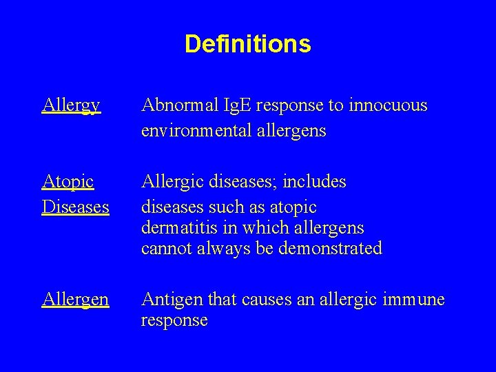 Definitions Allergy Abnormal Ig. E response to innocuous environmental allergens Atopic Diseases Allergic diseases;