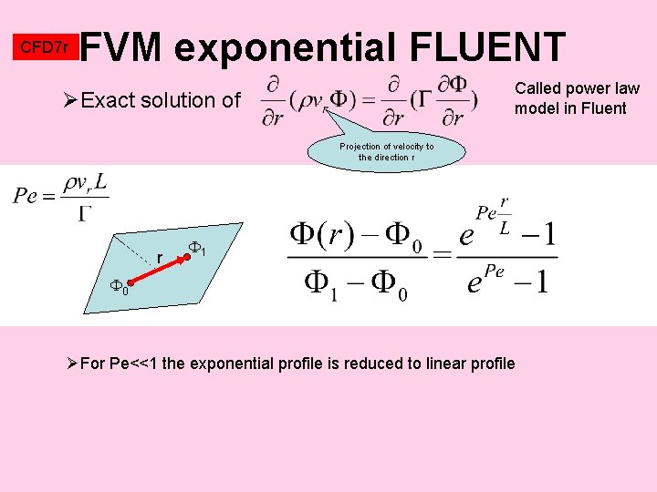 CFD 7 r FVM exponential FLUENT Called power law model in Fluent ØExact solution