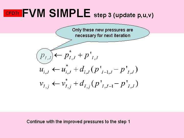 CFD 7 r FVM SIMPLE step 3 (update p, u, v) Only these new