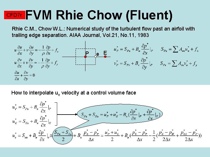 CFD 7 r FVM Rhie Chow (Fluent) Rhie C. M. , Chow W. L.