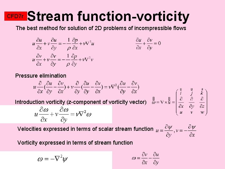 CFD 7 r Stream function-vorticity The best method for solution of 2 D problems