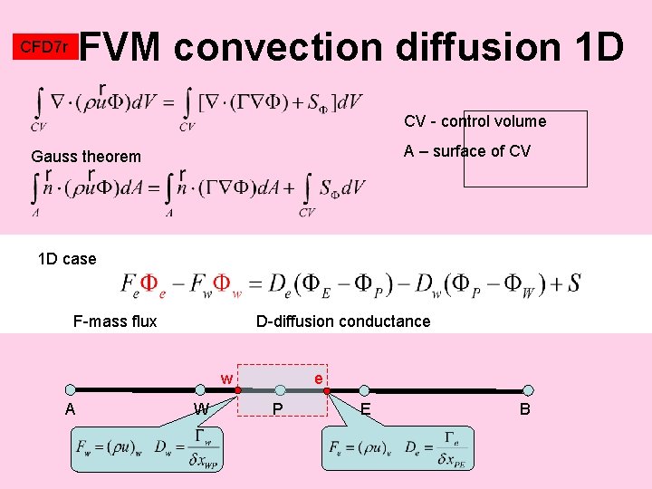 FVM convection diffusion 1 D CFD 7 r CV - control volume A –