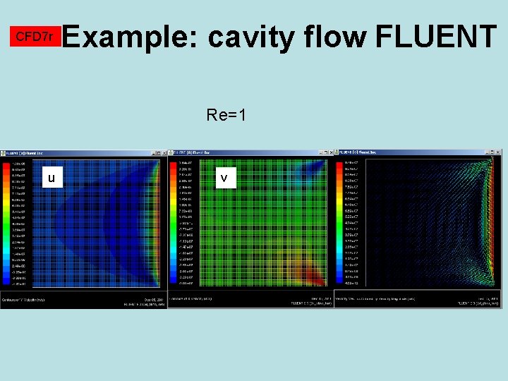 CFD 7 r Example: cavity flow FLUENT Re=1 u v 
