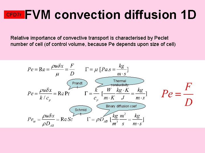 CFD 7 r FVM convection diffusion 1 D Relative importance of convective transport is