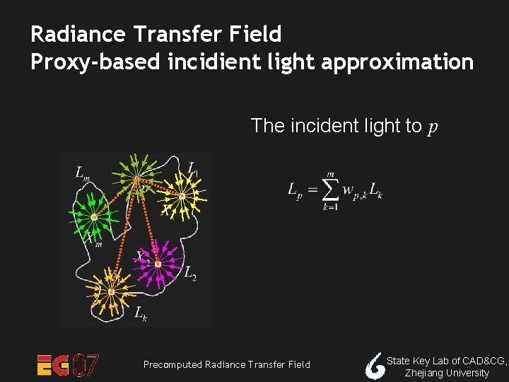Radiance Transfer Field Proxy-based incidient light approximation The incident light to p Precomputed Radiance