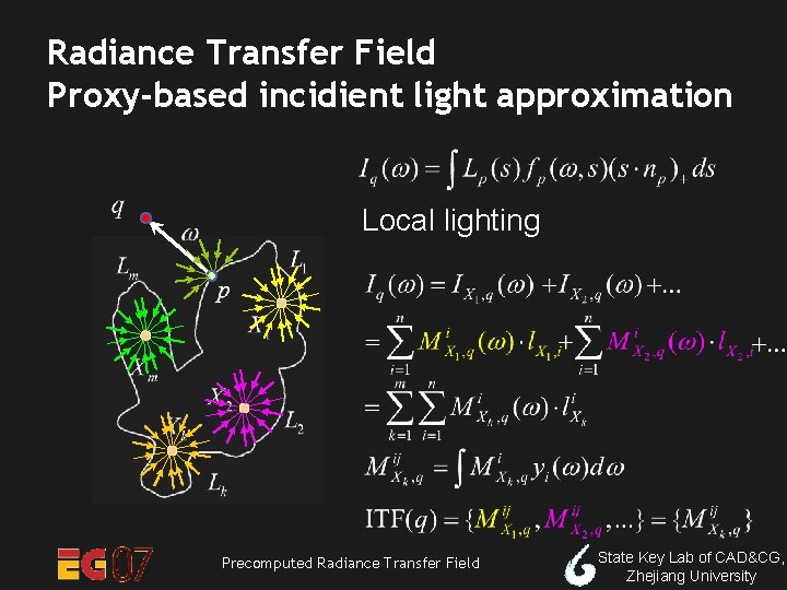 Radiance Transfer Field Proxy-based incidient light approximation Local lighting Precomputed Radiance Transfer Field State