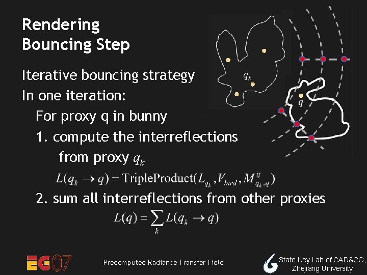 Rendering Bouncing Step Iterative bouncing strategy In one iteration: For proxy q in bunny