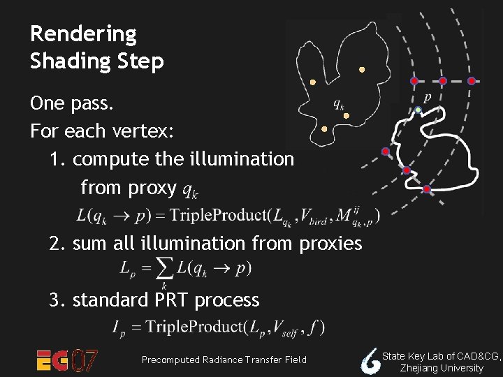 Rendering Shading Step One pass. For each vertex: 1. compute the illumination from proxy