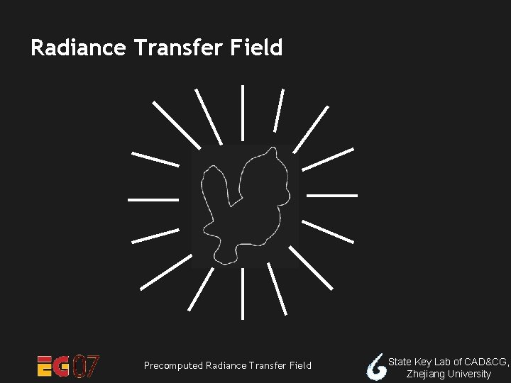 Radiance Transfer Field Precomputed Radiance Transfer Field State Key Lab of CAD&CG, Zhejiang University