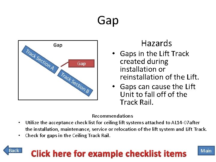 Gap Hazards Gap • Gaps in the Lift Track created during installation or reinstallation