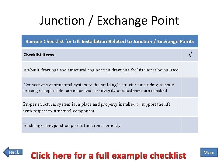 Junction / Exchange Point Sample Checklist for Lift Installation Related to Junction / Exchange