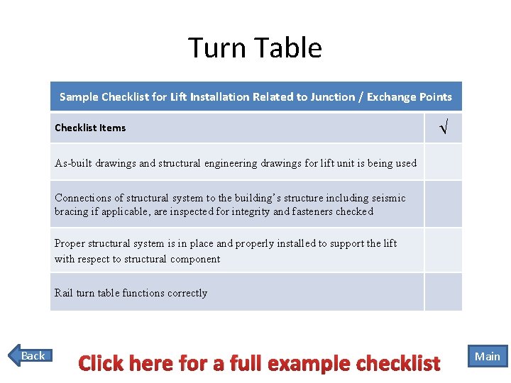 Turn Table Sample Checklist for Lift Installation Related to Junction / Exchange Points Checklist