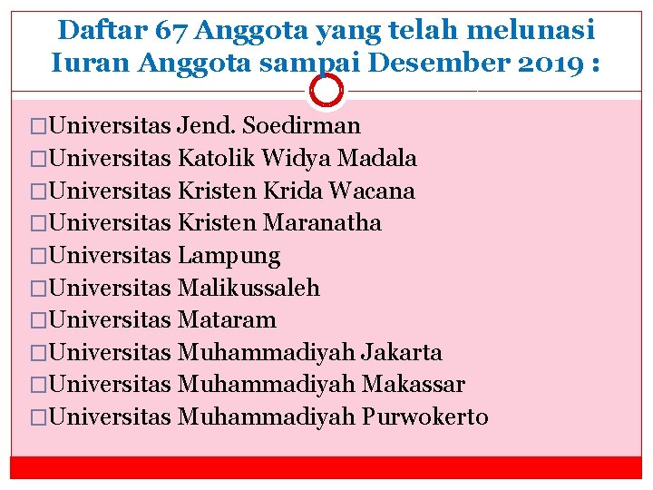 Daftar 67 Anggota yang telah melunasi Iuran Anggota sampai Desember 2019 : �Universitas Jend.