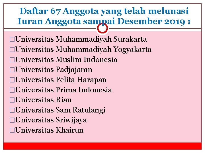 Daftar 67 Anggota yang telah melunasi Iuran Anggota sampai Desember 2019 : �Universitas Muhammadiyah