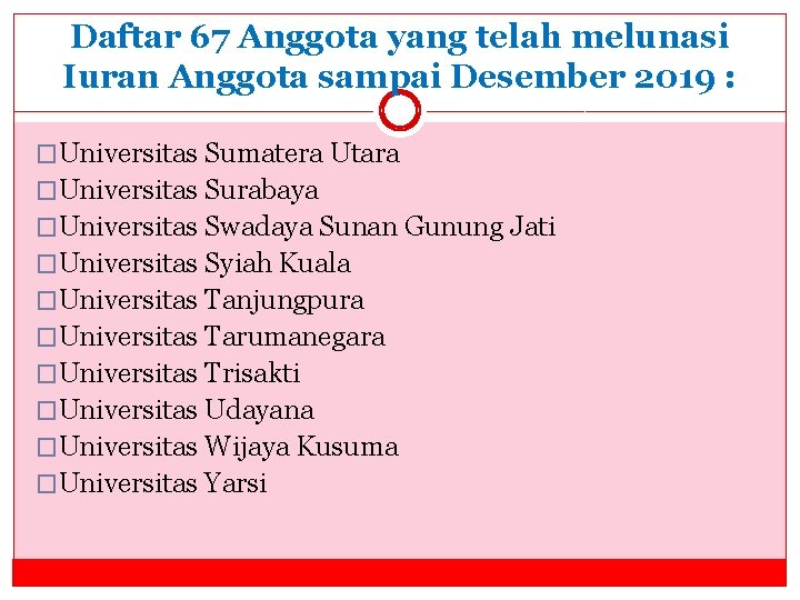 Daftar 67 Anggota yang telah melunasi Iuran Anggota sampai Desember 2019 : �Universitas Sumatera