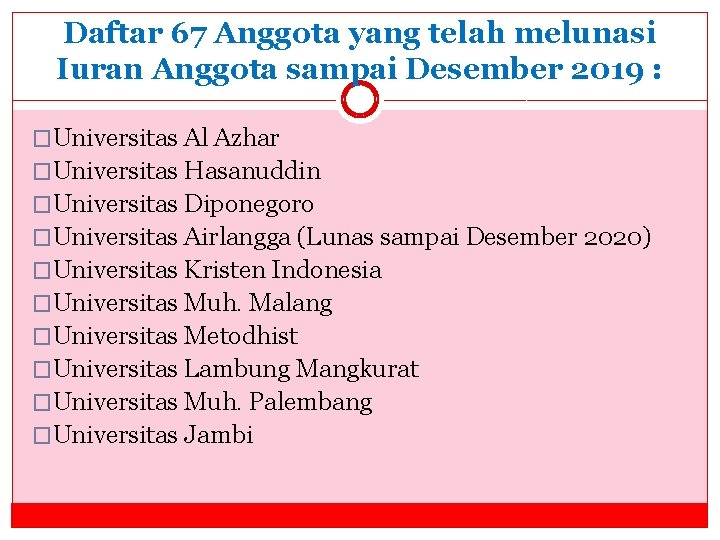 Daftar 67 Anggota yang telah melunasi Iuran Anggota sampai Desember 2019 : �Universitas Al