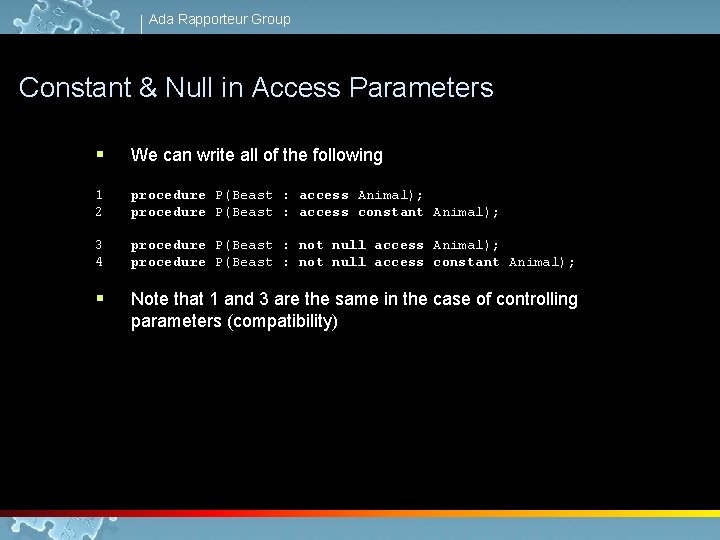 Ada Rapporteur Group Constant & Null in Access Parameters § We can write all