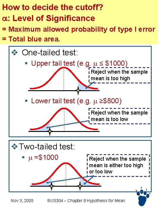 How to decide the cutoff? : Level of Significance One-tailed vs. Two tailed. =