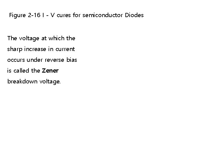 Figure 2 -16 I - V cures for semiconductor Diodes The voltage at which