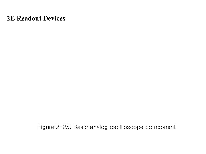 2 E Readout Devices Figure 2 -25. Basic analog oscilloscope component 