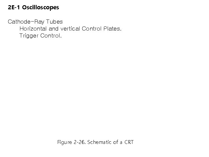 2 E-1 Oscilloscopes Cathode-Ray Tubes Horizontal and vertical Control Plates. Trigger Control. Figure 2