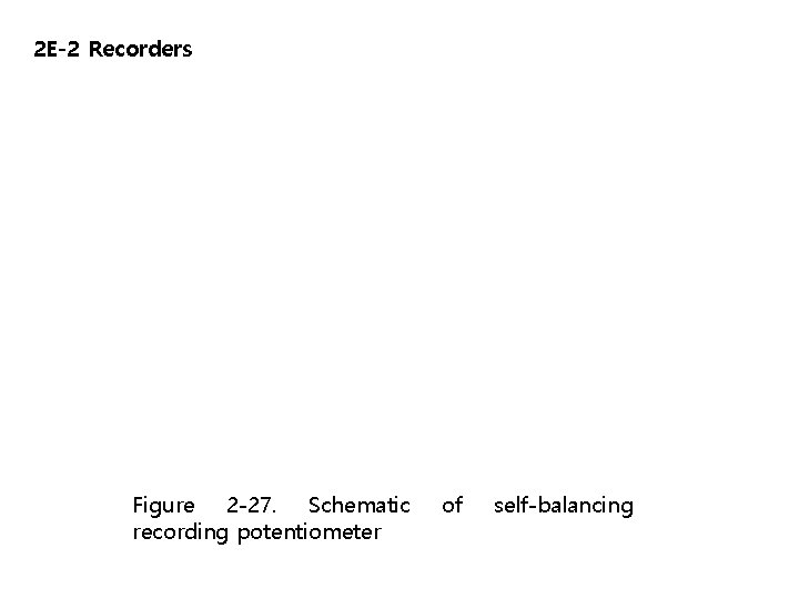 2 E-2 Recorders Figure 2 -27. Schematic recording potentiometer of self-balancing 