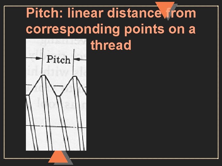 Pitch: linear distance from corresponding points on a thread 