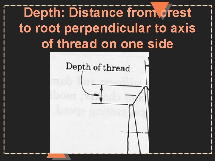 Depth: Distance from crest to root perpendicular to axis of thread on one side