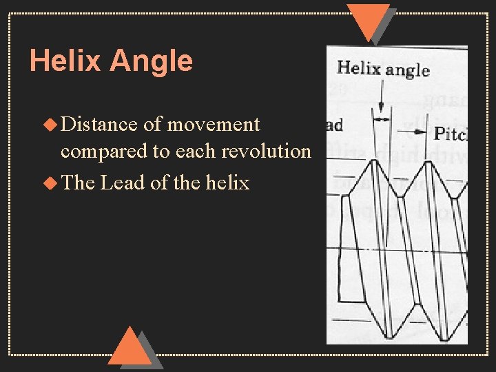 Helix Angle u Distance of movement compared to each revolution u The Lead of