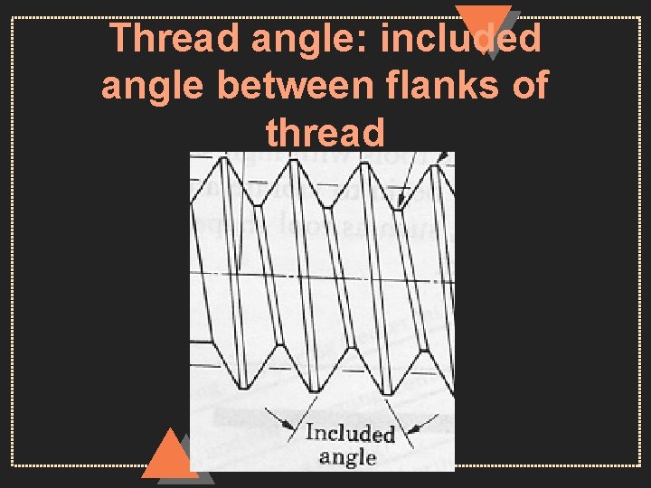 Thread angle: included angle between flanks of thread 