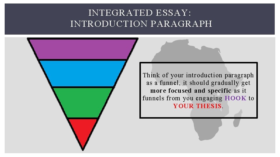 INTEGRATED ESSAY: INTRODUCTION PARAGRAPH Think of your introduction paragraph as a funnel, it should