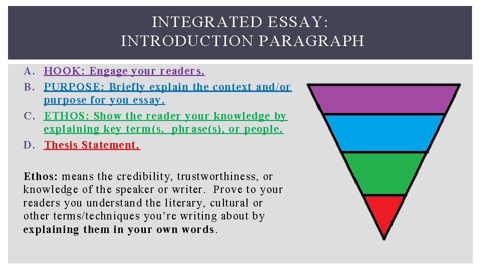 INTEGRATED ESSAY: INTRODUCTION PARAGRAPH A. HOOK: Engage your readers. B. PURPOSE: Briefly explain the