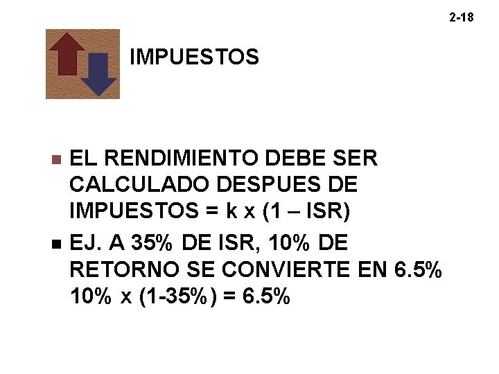 2 -18 IMPUESTOS EL RENDIMIENTO DEBE SER CALCULADO DESPUES DE IMPUESTOS = k x 2 -18 IMPUESTOS EL RENDIMIENTO DEBE SER CALCULADO DESPUES DE IMPUESTOS = k x