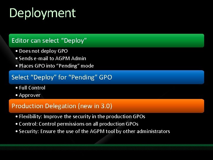 Deployment Editor can select “Deploy” • Does not deploy GPO • Sends e-mail to