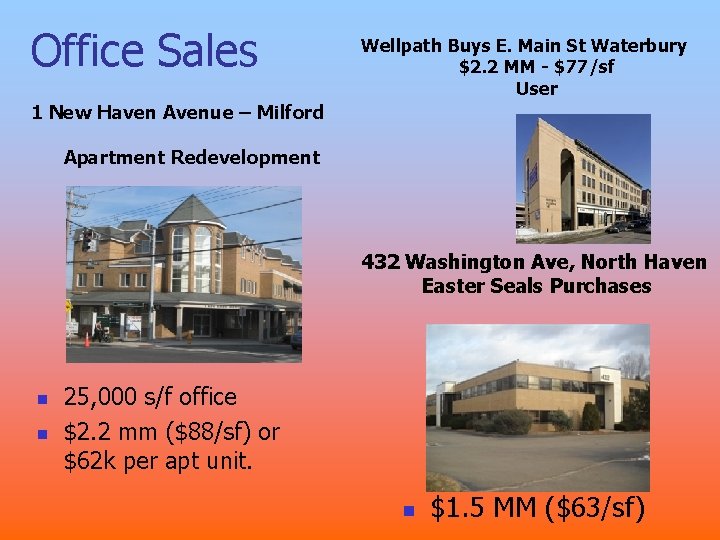 Office Sales Wellpath Buys E. Main St Waterbury $2. 2 MM - $77/sf User Office Sales Wellpath Buys E. Main St Waterbury $2. 2 MM - $77/sf User