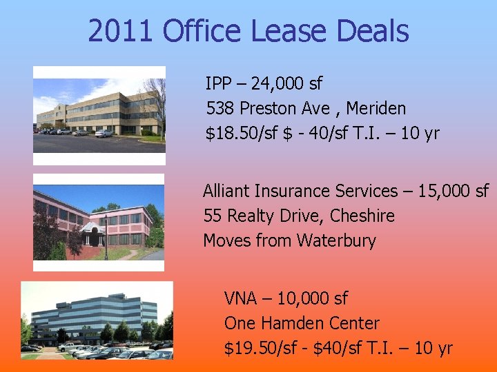 2011 Office Lease Deals IPP – 24, 000 sf 538 Preston Ave , Meriden 2011 Office Lease Deals IPP – 24, 000 sf 538 Preston Ave , Meriden