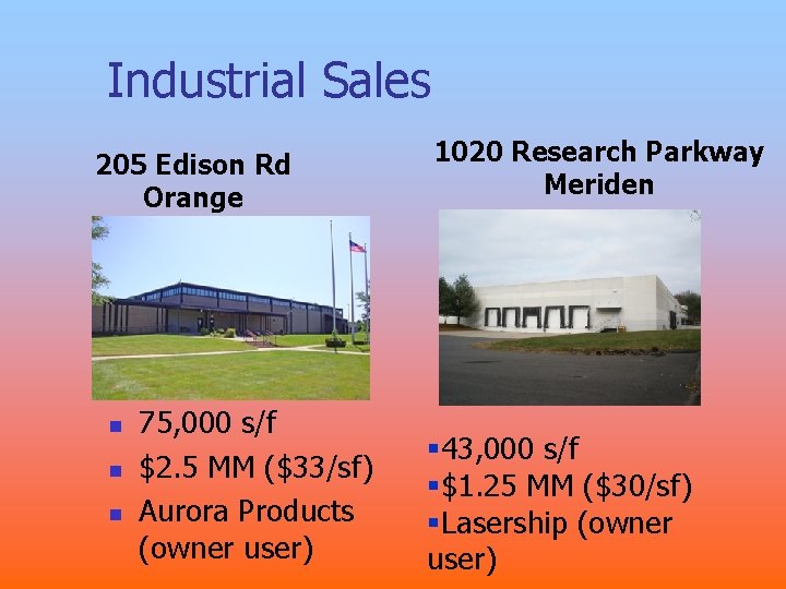 Industrial Sales 205 Edison Rd Orange n n n 75, 000 s/f $2. 5 Industrial Sales 205 Edison Rd Orange n n n 75, 000 s/f $2. 5