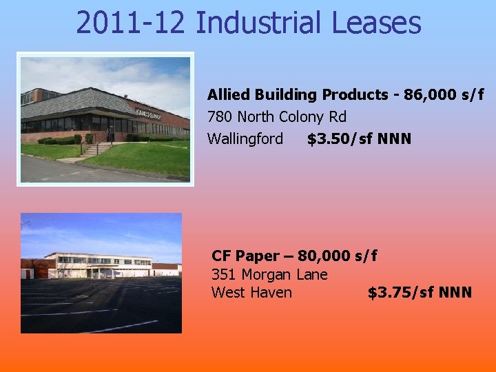 2011 -12 Industrial Leases Allied Building Products - 86, 000 s/f 780 North Colony 2011 -12 Industrial Leases Allied Building Products - 86, 000 s/f 780 North Colony