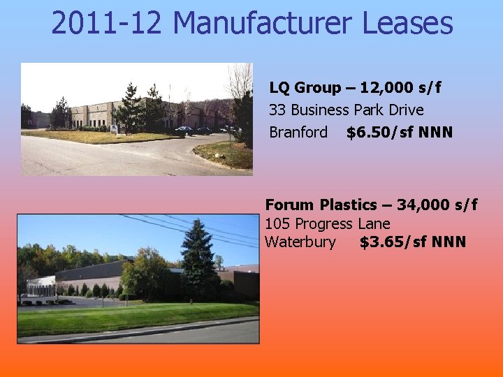 2011 -12 Manufacturer Leases LQ Group – 12, 000 s/f 33 Business Park Drive 2011 -12 Manufacturer Leases LQ Group – 12, 000 s/f 33 Business Park Drive