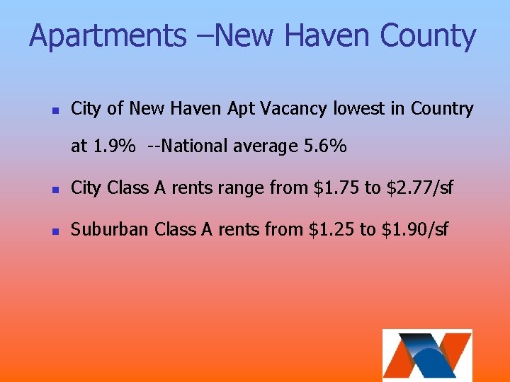 Apartments –New Haven County n City of New Haven Apt Vacancy lowest in Country Apartments –New Haven County n City of New Haven Apt Vacancy lowest in Country