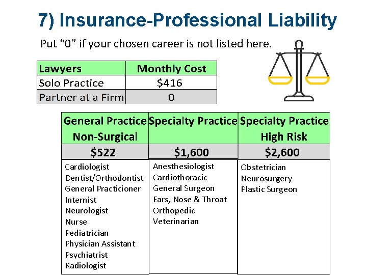 7) Insurance-Professional Liability Put “ 0” if your chosen career is not listed here.