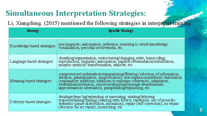 Simultaneous Interpretation Strategies: Li, Xiangdong. (2015) mentioned the following strategies in interpreter training: Strategy