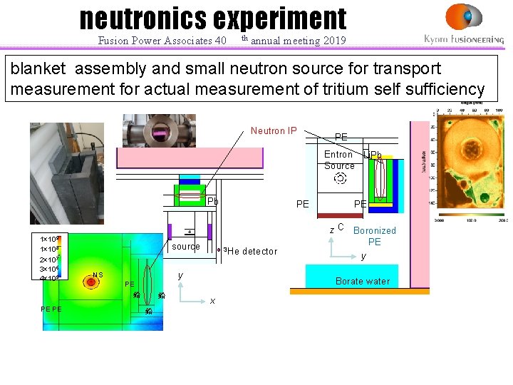 neutronics experiment 　 Fusion Power Associates 40 th annual meeting 2019 blanket assembly and