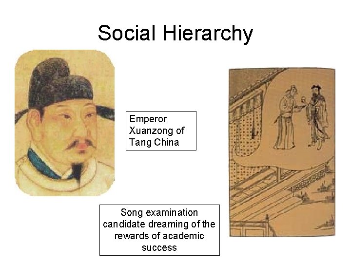 Social Hierarchy Emperor Xuanzong of Tang China Song examination candidate dreaming of the rewards