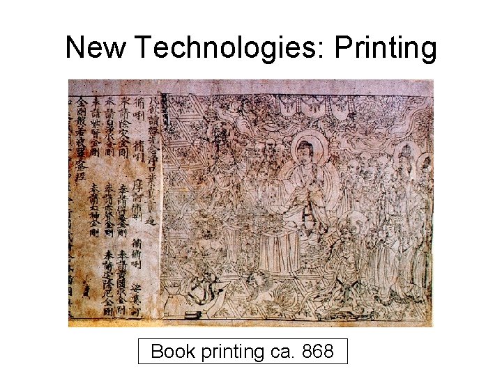 New Technologies: Printing Book printing ca. 868 