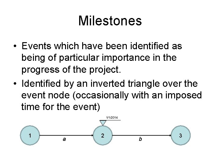 Milestones • Events which have been identified as being of particular importance in the