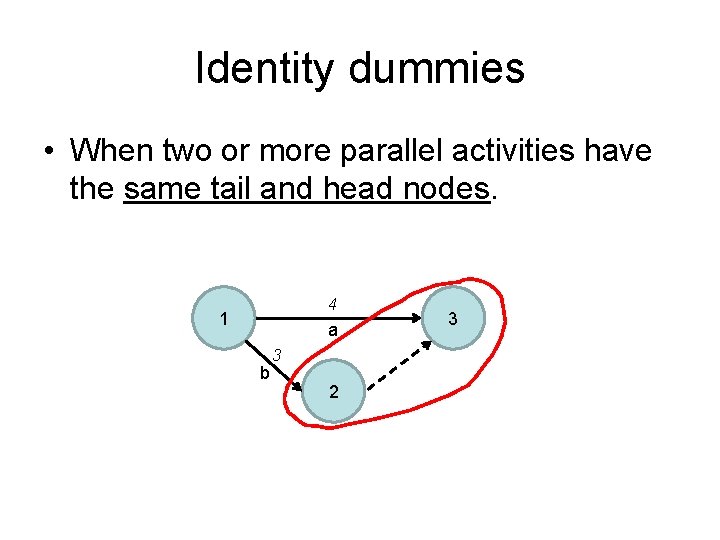 Identity dummies • When two or more parallel activities have the same tail and