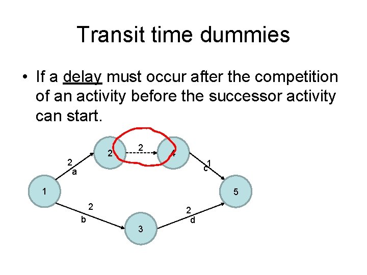 Transit time dummies • If a delay must occur after the competition of an