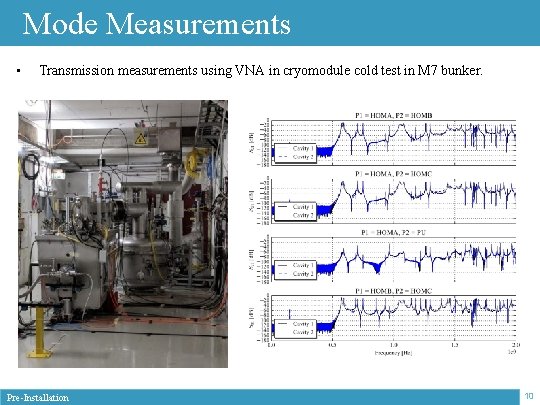 Mode Measurements • Transmission measurements using VNA in cryomodule cold test in M 7